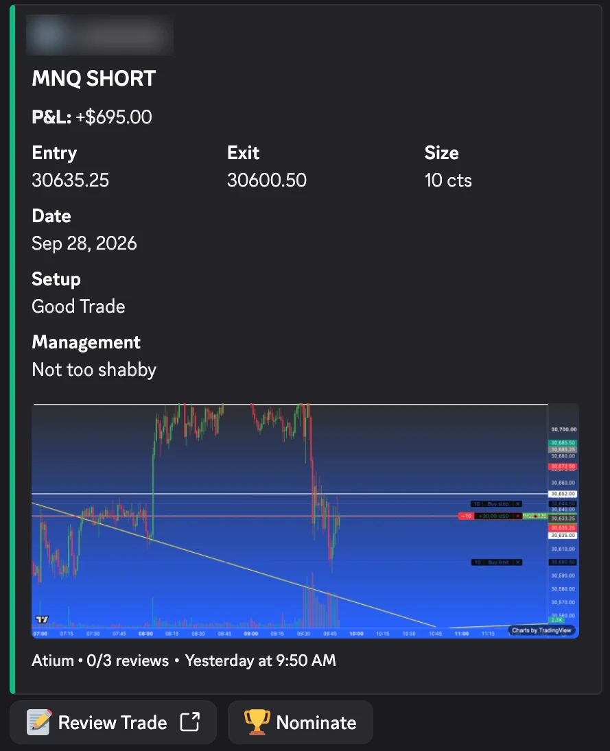 An Atium trade post in a Discord review channel: symbol, side, P&L, entry, exit, size, setup and management notes, the chart, and Review Trade and Nominate buttons